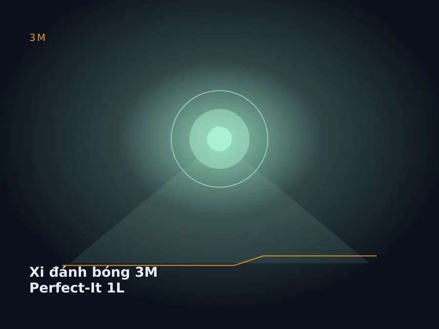Xi đánh bóng 3M Perfect-It 1L