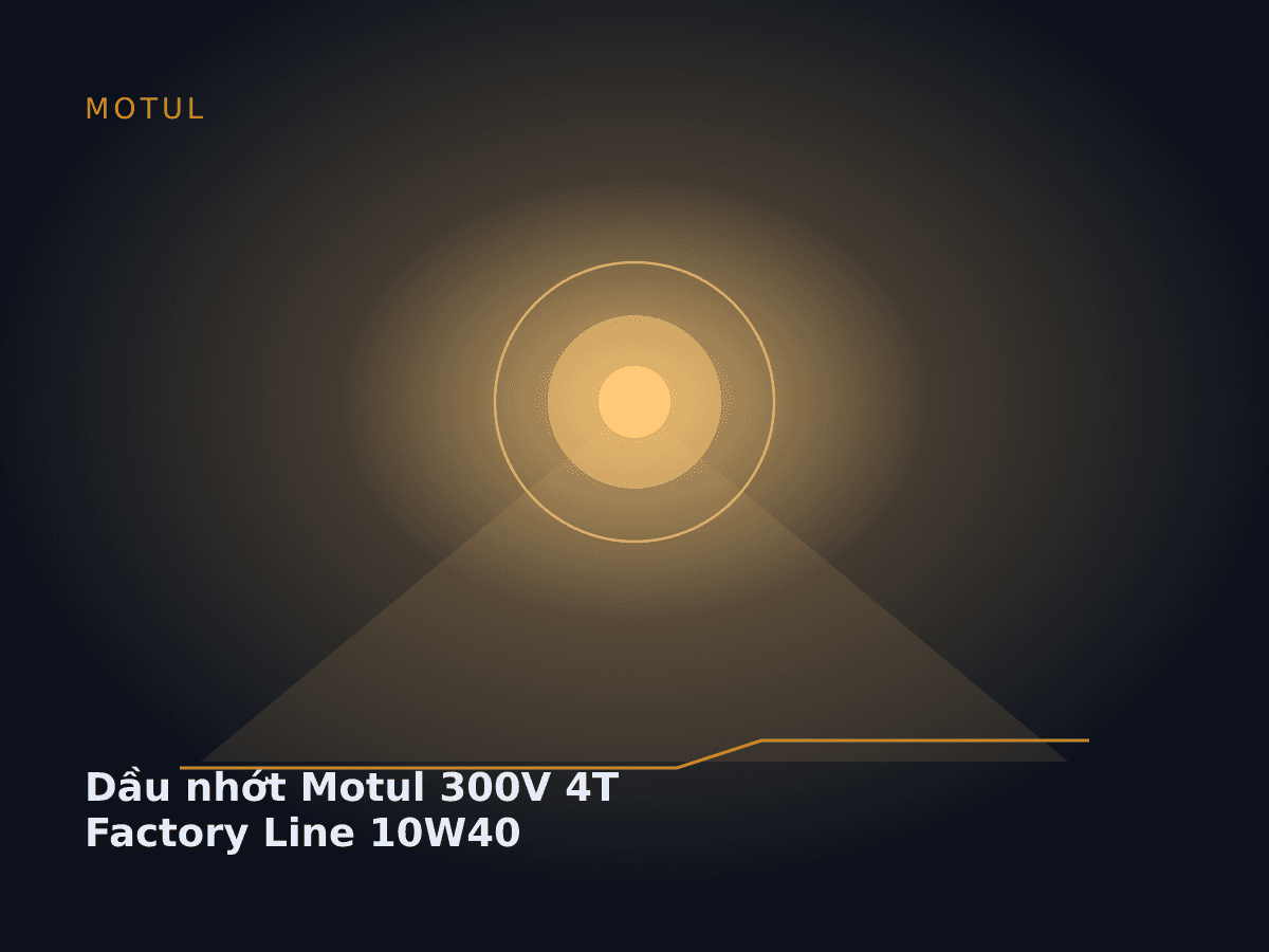 Dầu nhớt Motul 300V 4T Factory Line 10W40