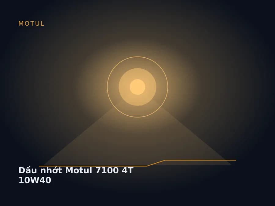 Dầu nhớt Motul 7100 4T 10W40