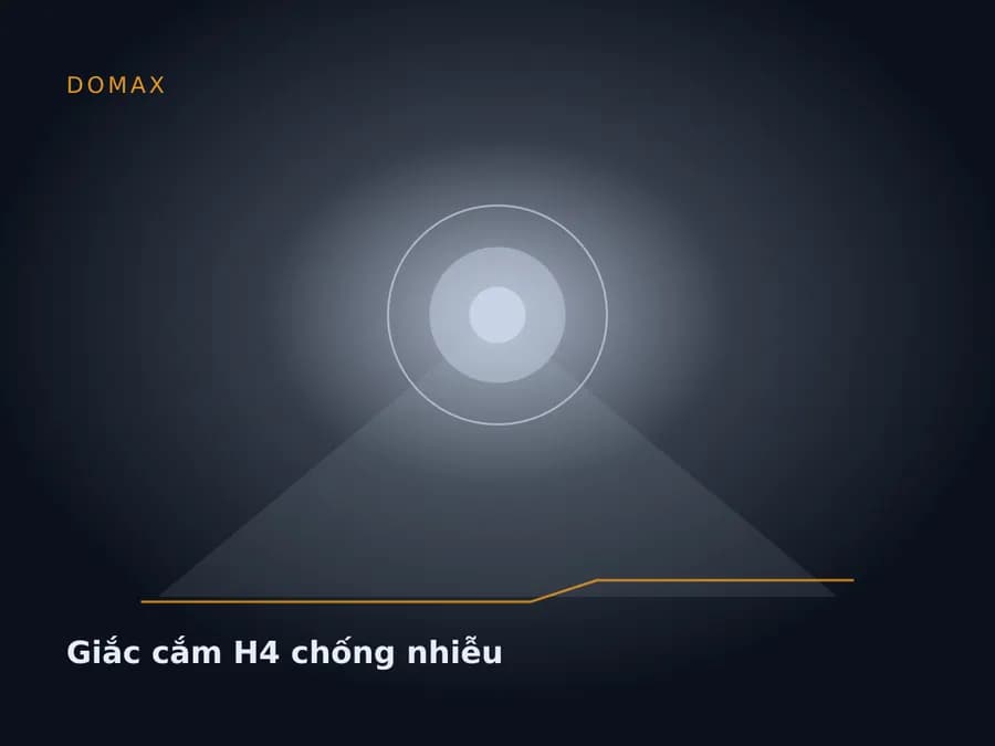 Giắc cắm H4 chống nhiễu