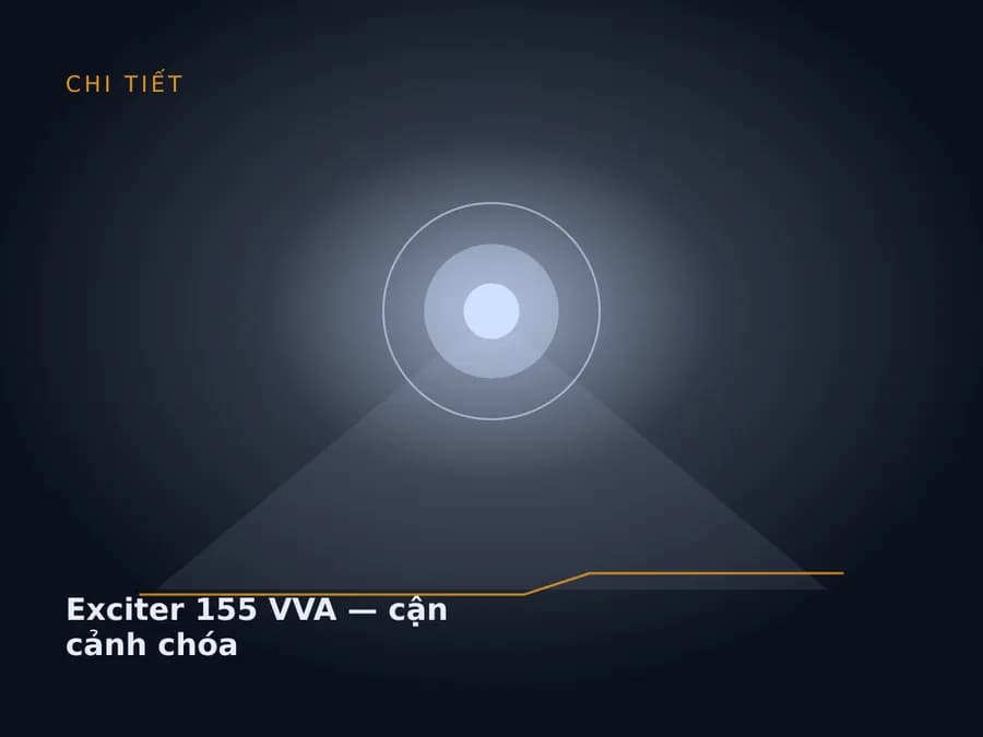 Exciter 155 VVA — cận cảnh chóa