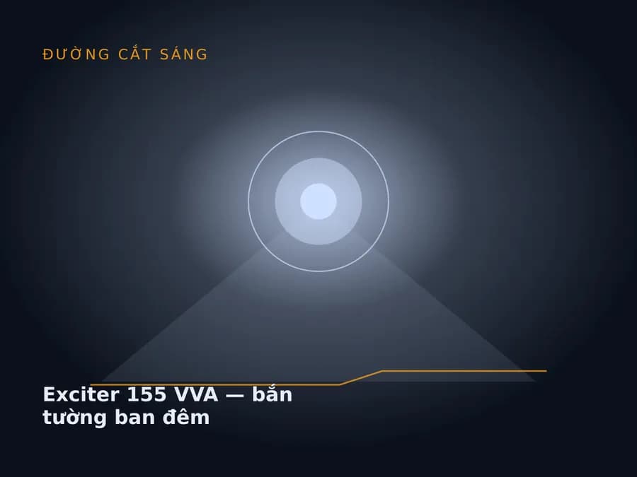 Exciter 155 VVA — bắn tường ban đêm