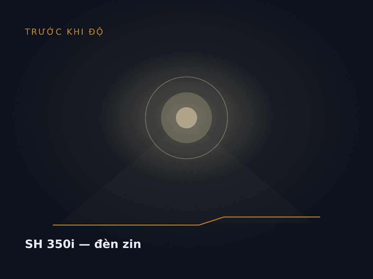 SH 350i — đèn zin