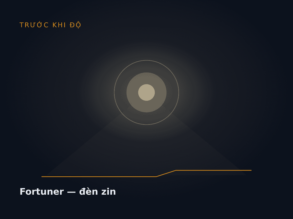 Fortuner — đèn zin