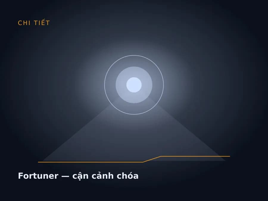 Fortuner — cận cảnh chóa