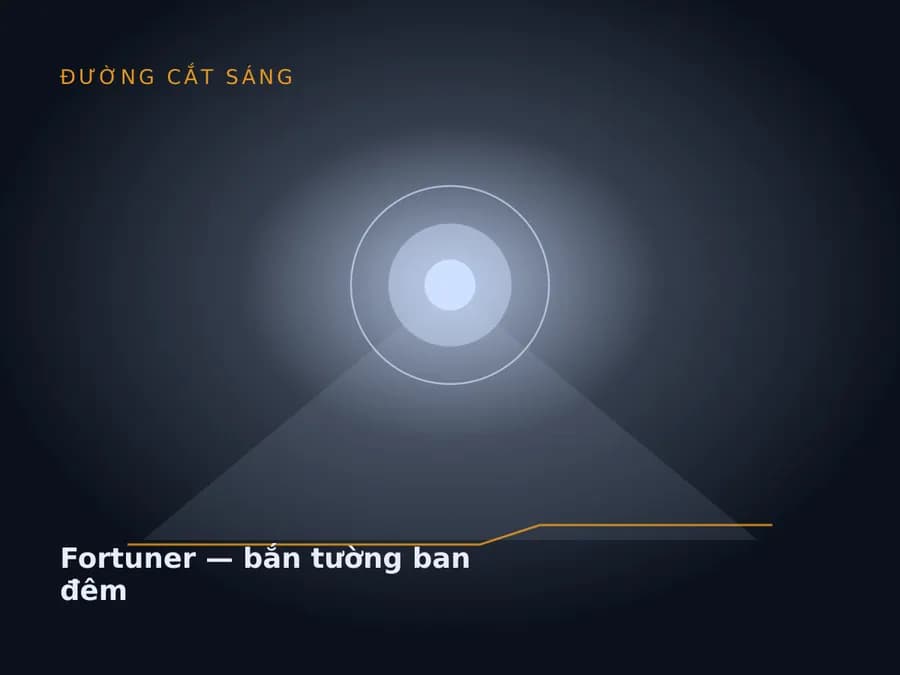 Fortuner — bắn tường ban đêm