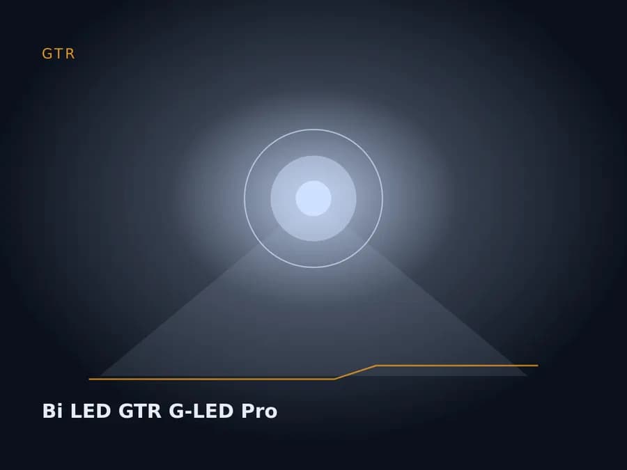 Bi LED GTR G-LED Pro
