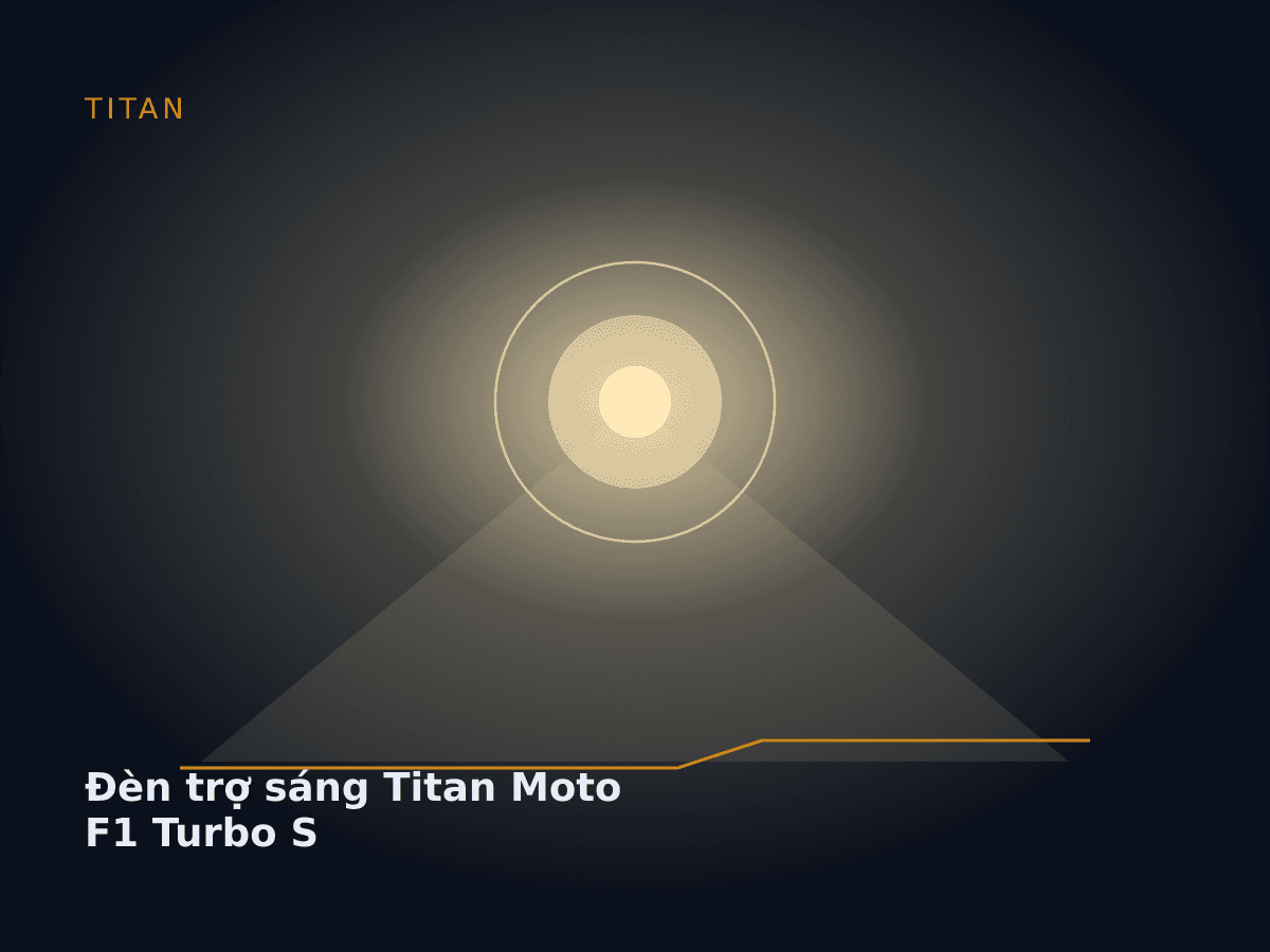 Đèn trợ sáng Titan Moto F1 Turbo S