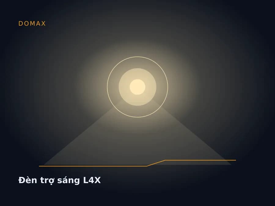 Đèn trợ sáng L4X