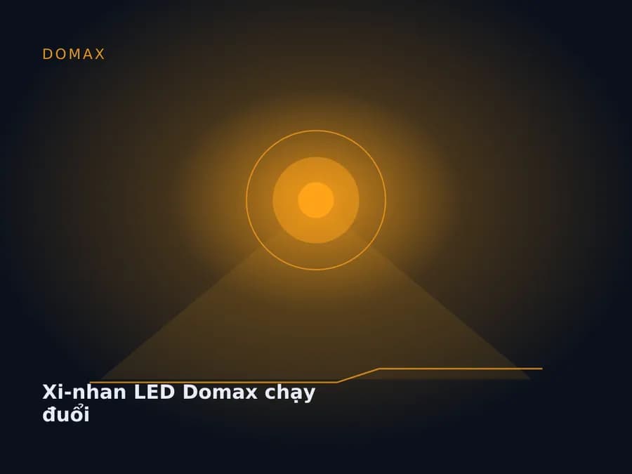 Xi-nhan LED Domax chạy đuổi