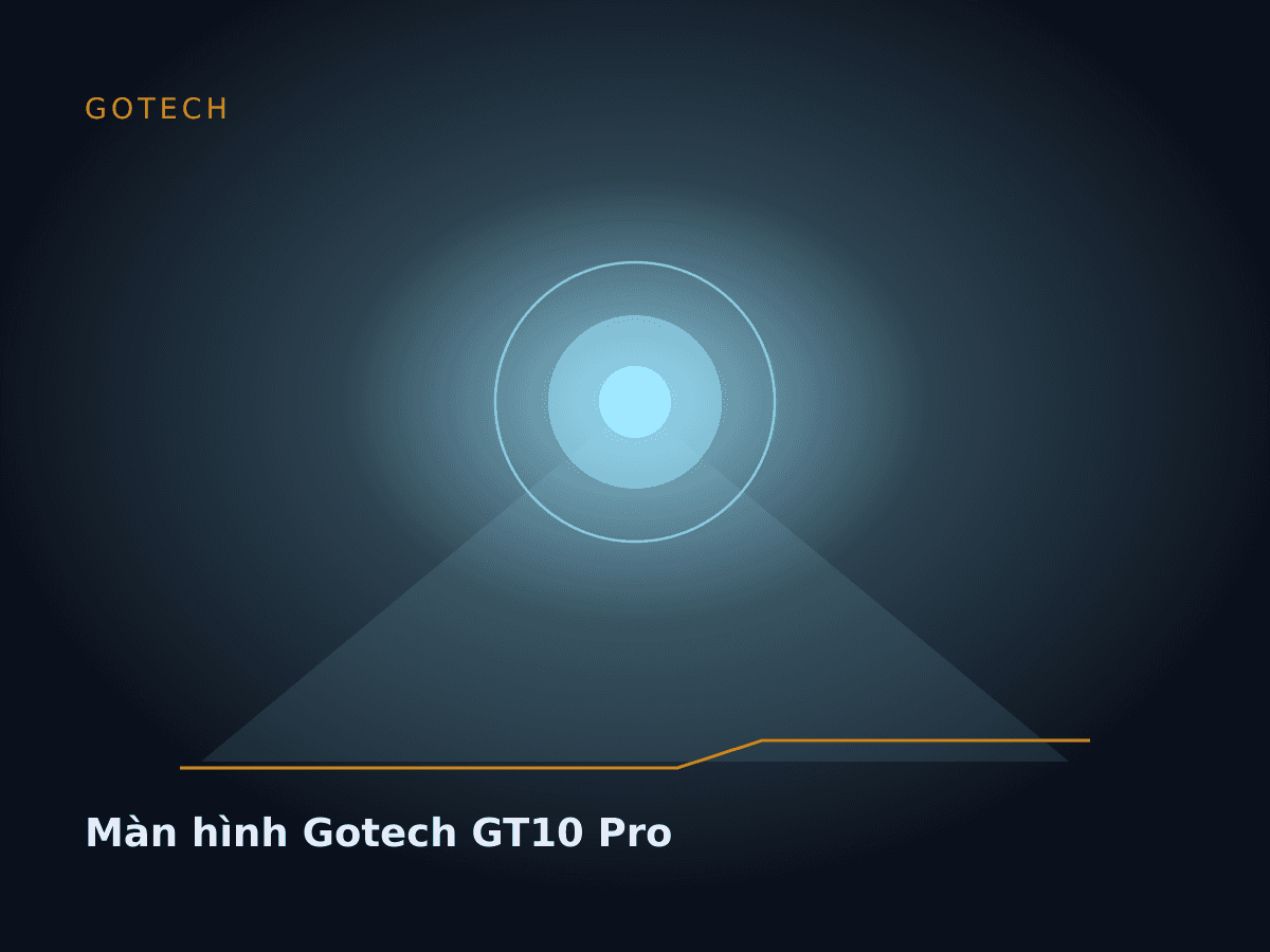 Màn hình Gotech GT10 Pro