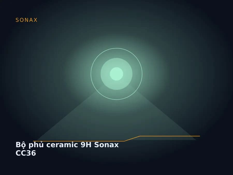 Bộ phủ ceramic 9H Sonax CC36
