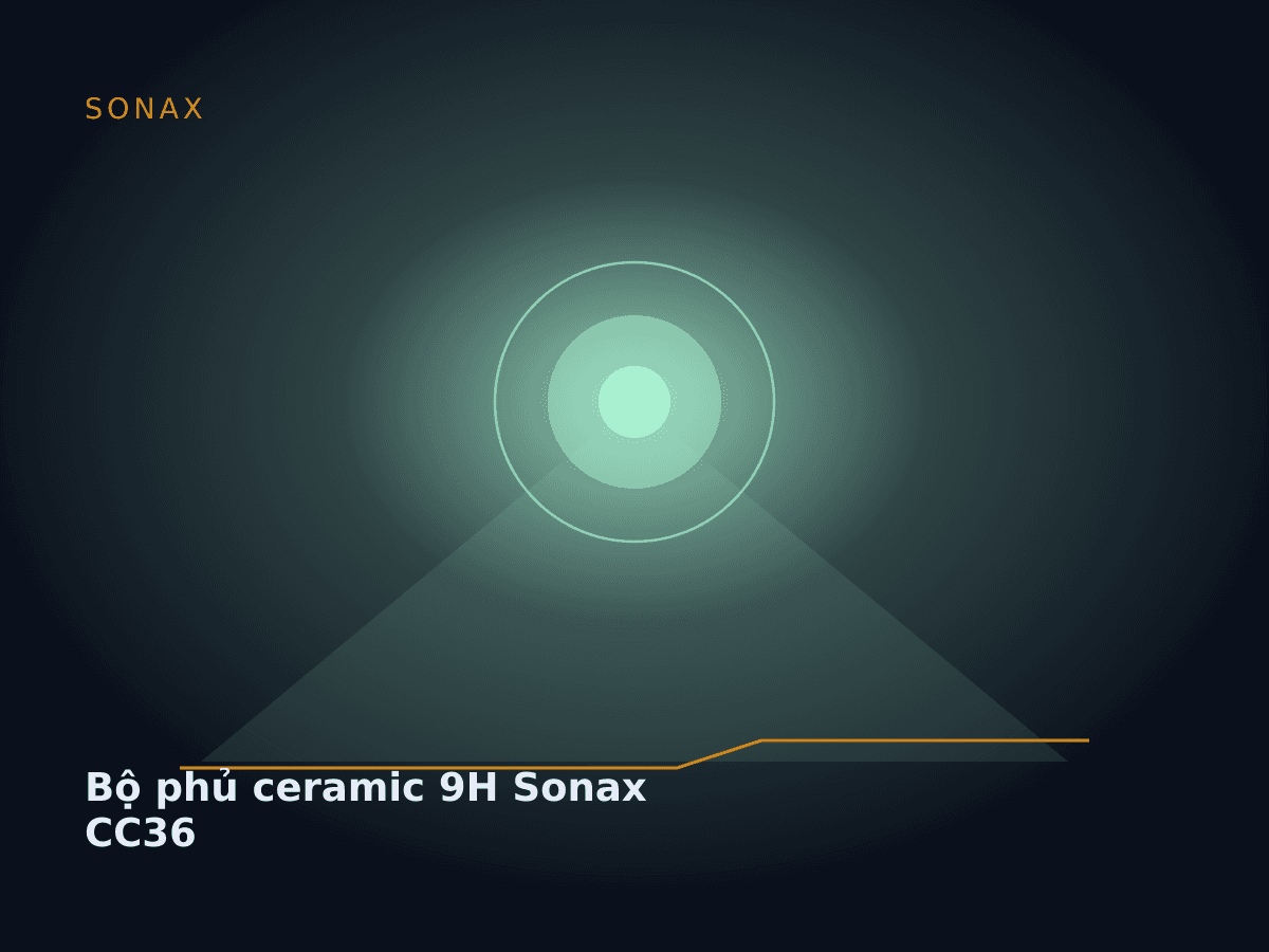 Bộ phủ ceramic 9H Sonax CC36