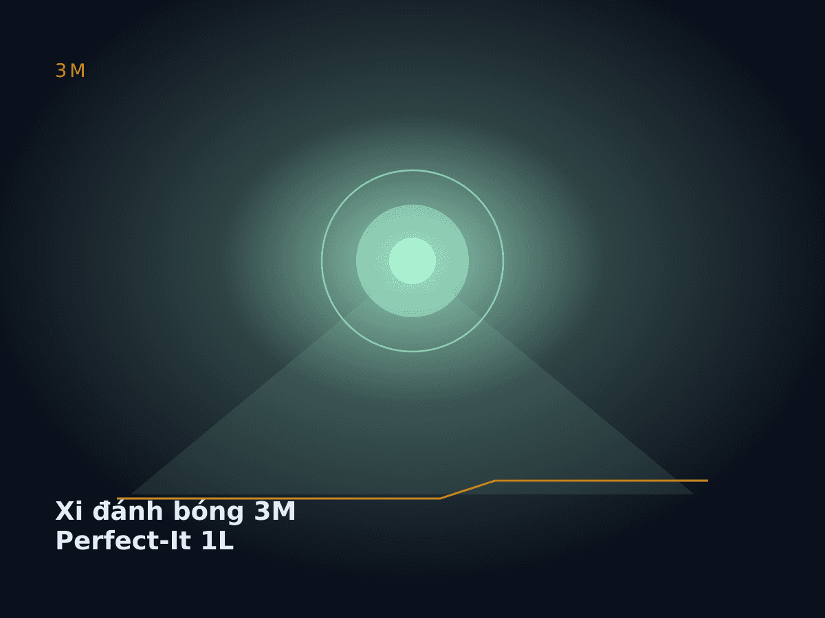 Xi đánh bóng 3M Perfect-It 1L