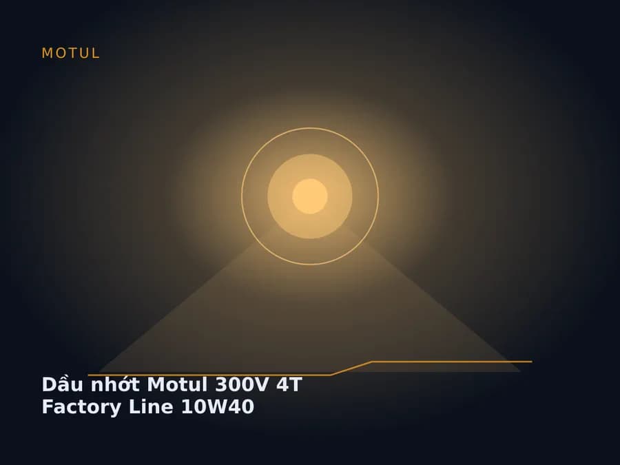 Dầu nhớt Motul 300V 4T Factory Line 10W40