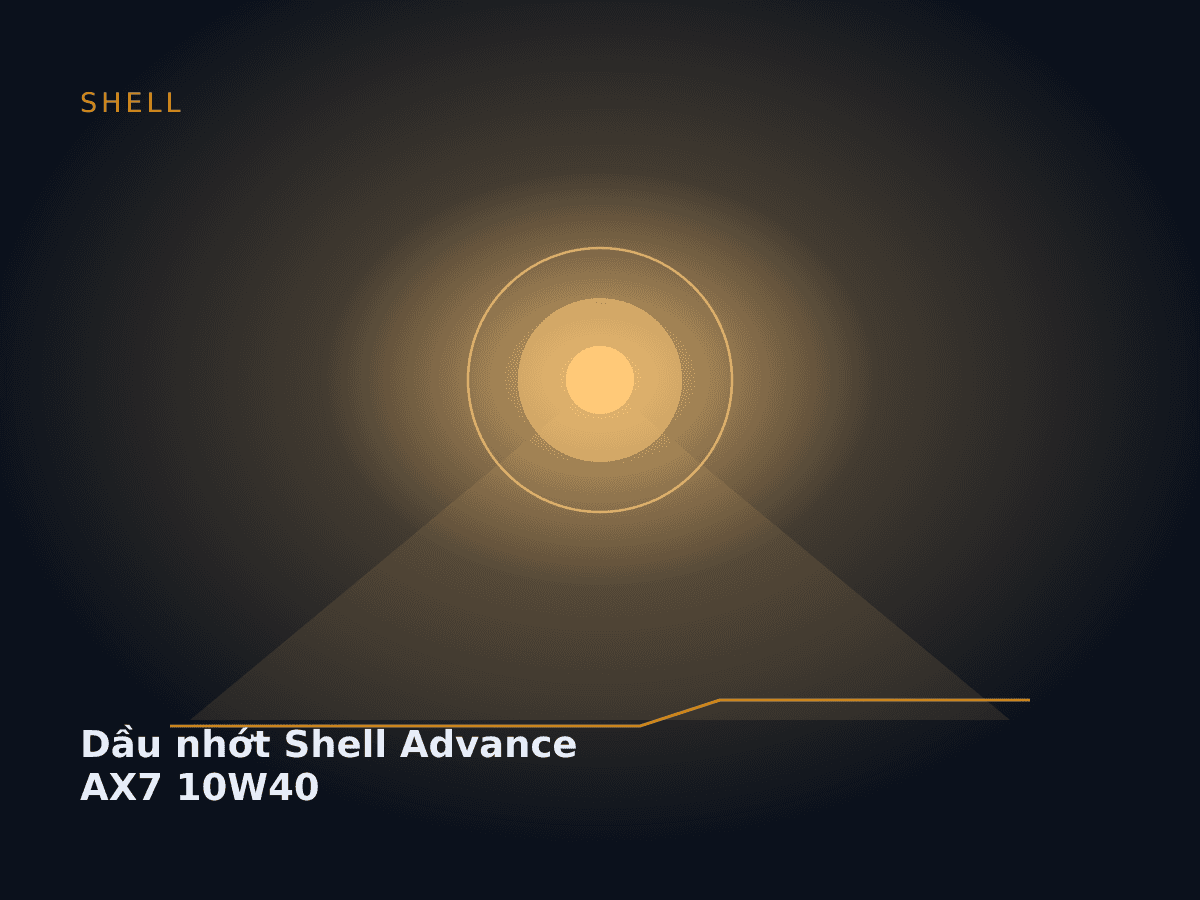 Dầu nhớt Shell Advance AX7 10W40