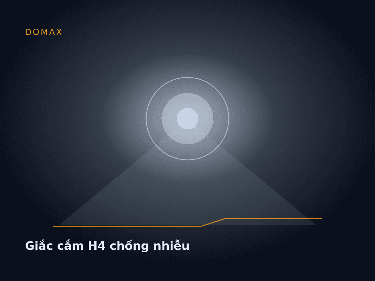 Giắc cắm H4 chống nhiễu