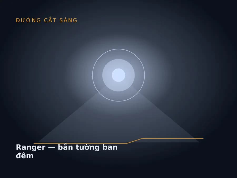 Ranger — bắn tường ban đêm