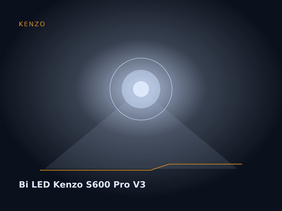 Bi LED Kenzo S600 Pro V3