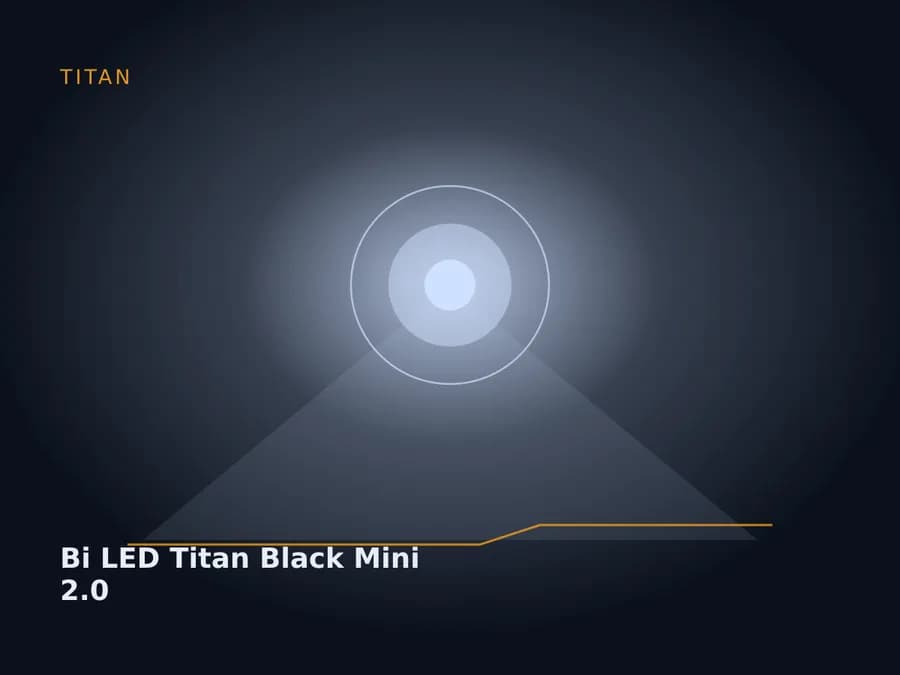 Bi LED Titan Black Mini 2.0
