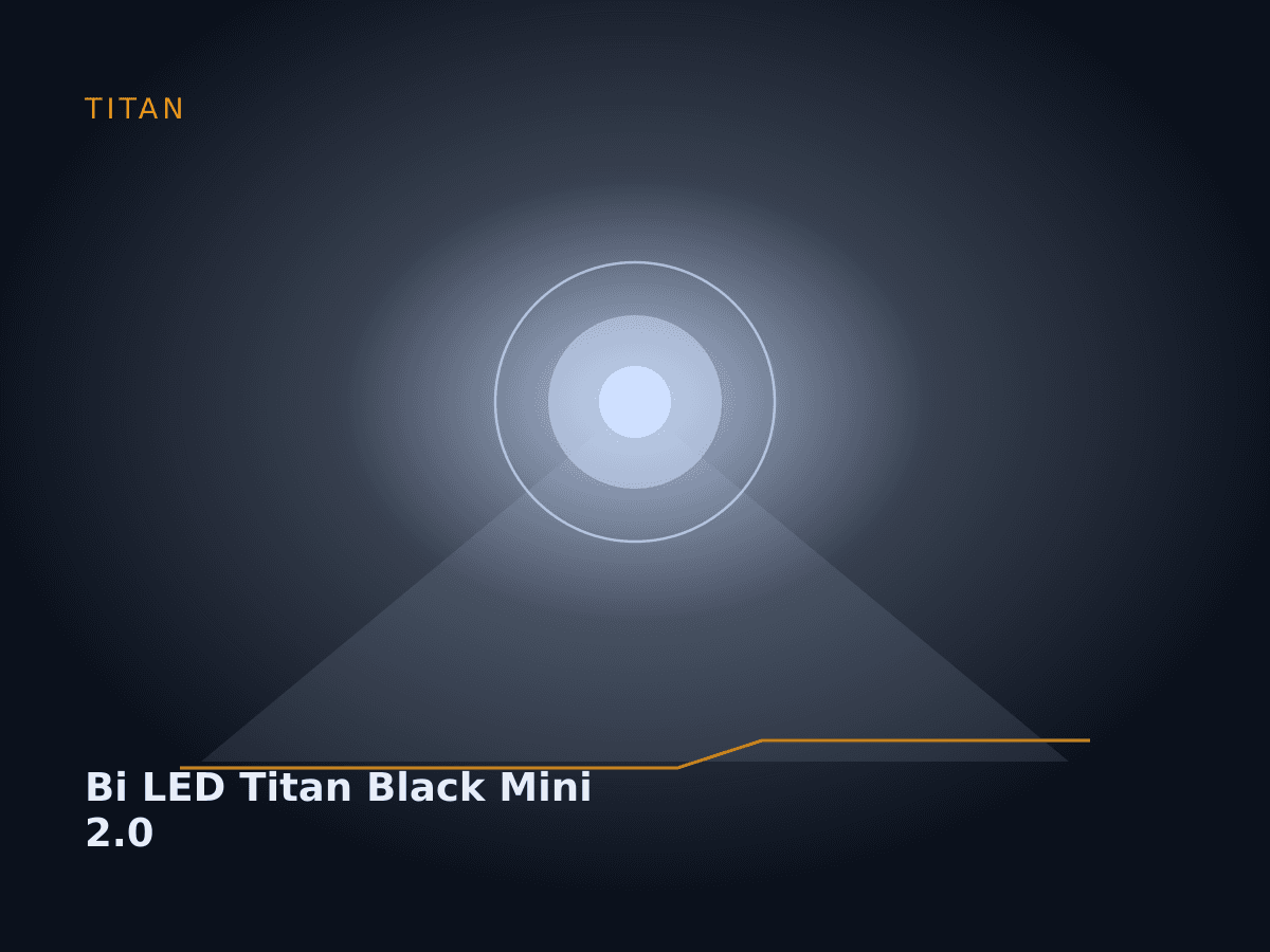 Bi LED Titan Black Mini 2.0