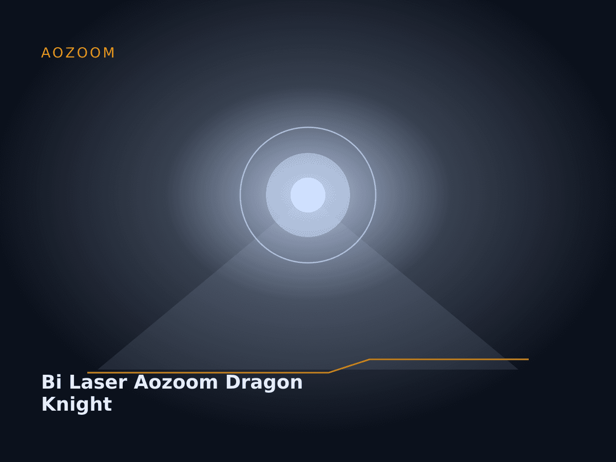 Bi Laser Aozoom Dragon Knight