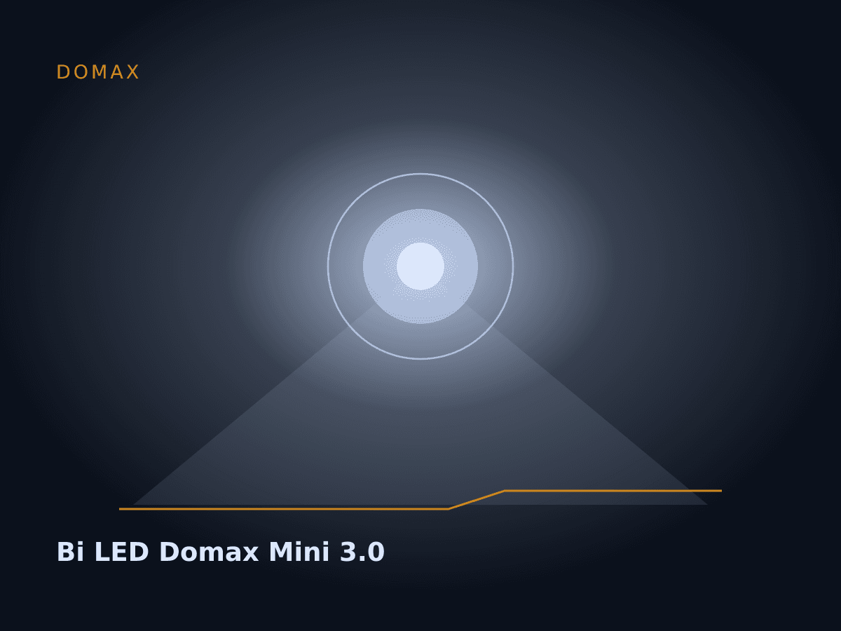 Bi LED Domax Mini 3.0
