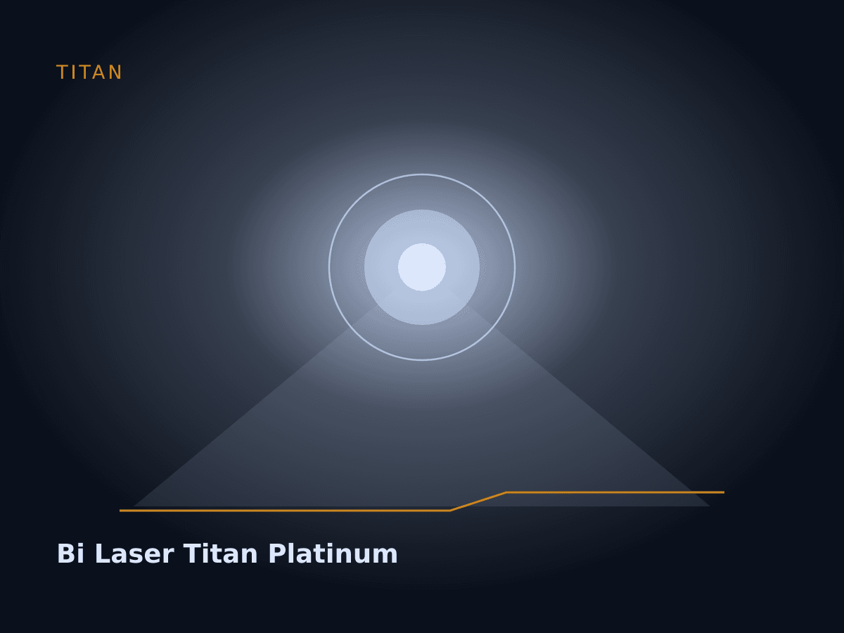 Bi Laser Titan Platinum