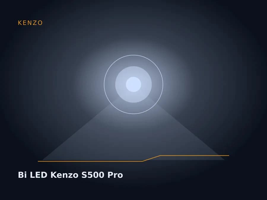 Bi LED Kenzo S500 Pro