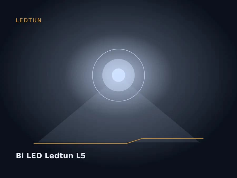Bi LED Ledtun L5