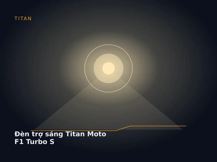 Đèn trợ sáng Titan Moto F1 Turbo S