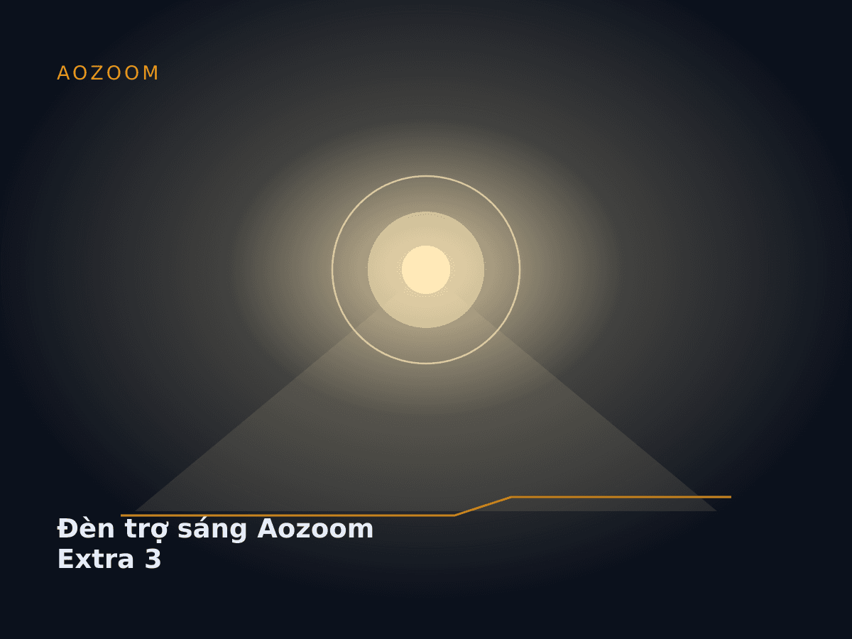 Đèn trợ sáng Aozoom Extra 3