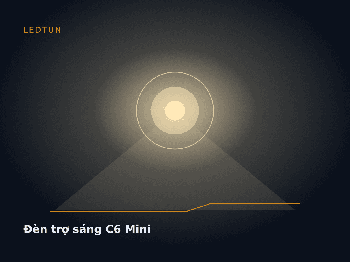 Đèn trợ sáng C6 Mini
