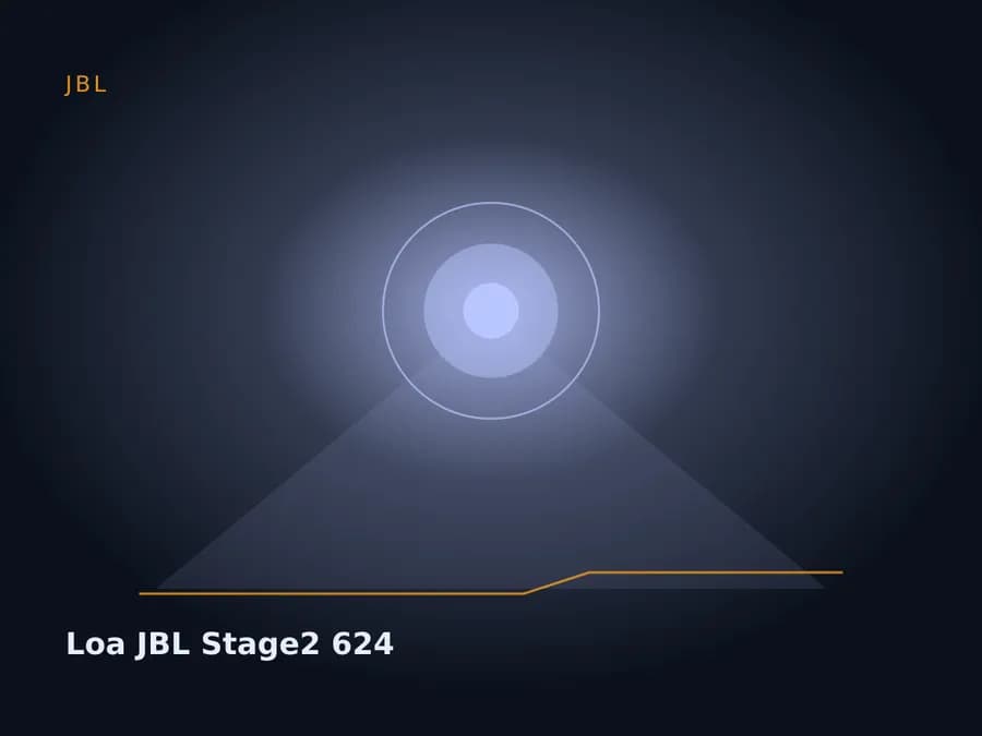 Loa JBL Stage2 624