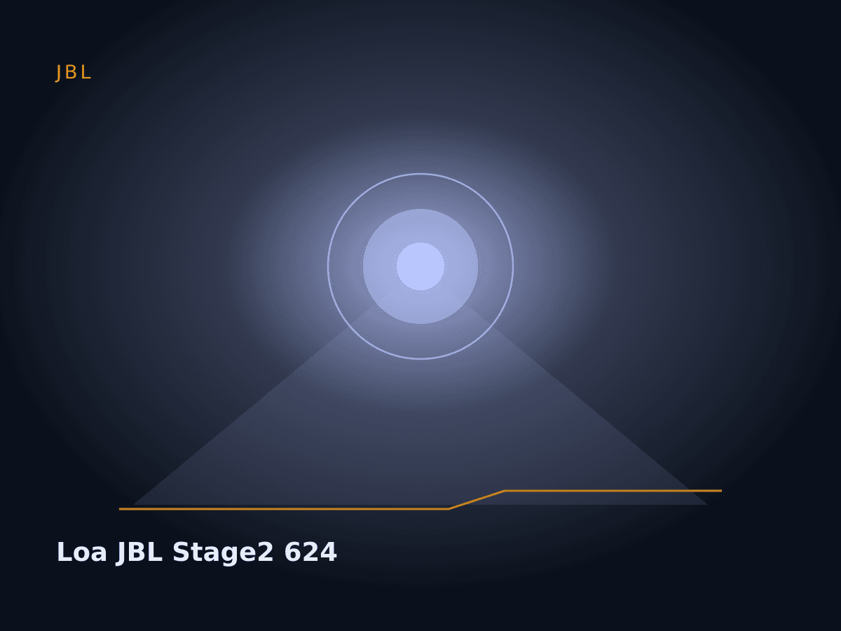 Loa JBL Stage2 624