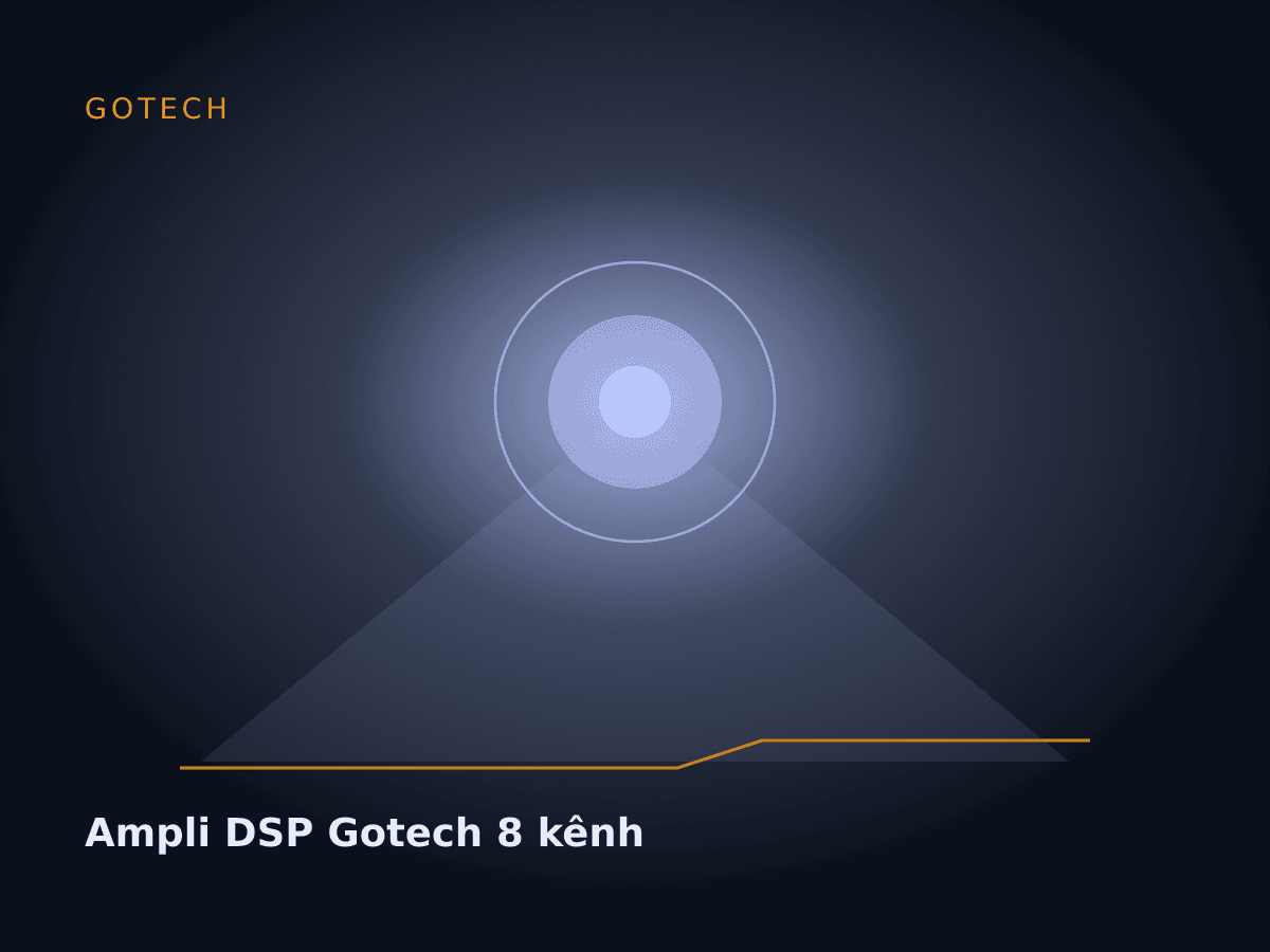 Ampli DSP Gotech 8 kênh